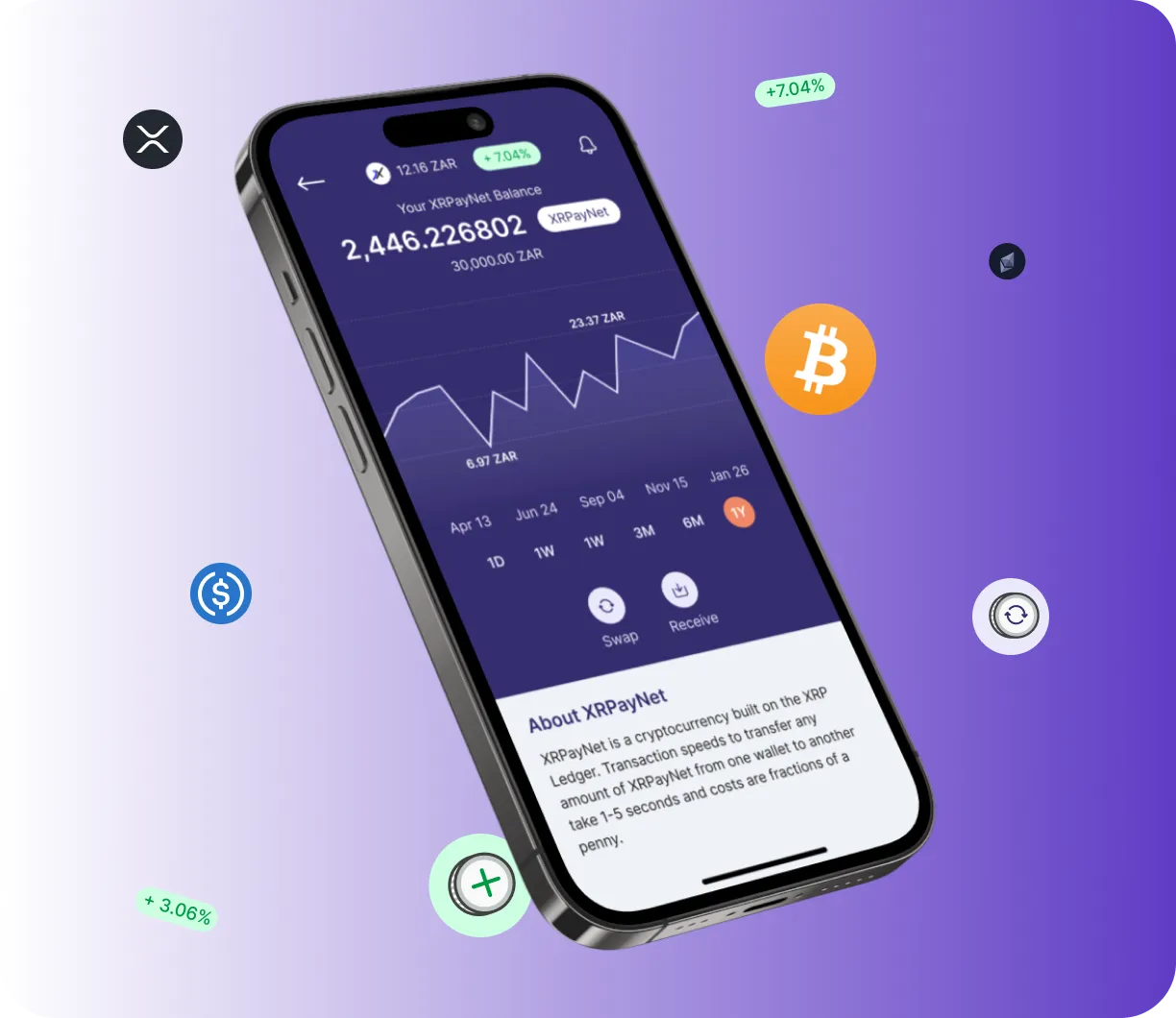 Immediate Capex Ai - O que é o Immediate Capex Ai?